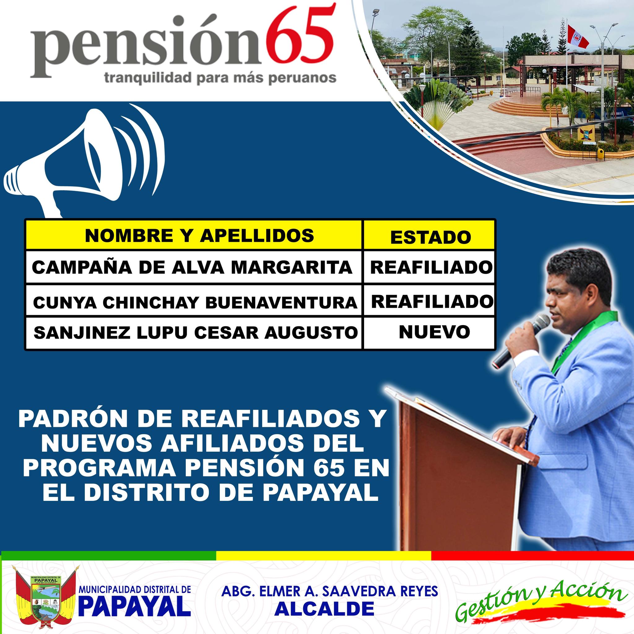 Padrón los nuevos e incorporados usuarios del Programa Nacional de Asistencia Solidaria Pensión 65 en el Distrito de Papayal